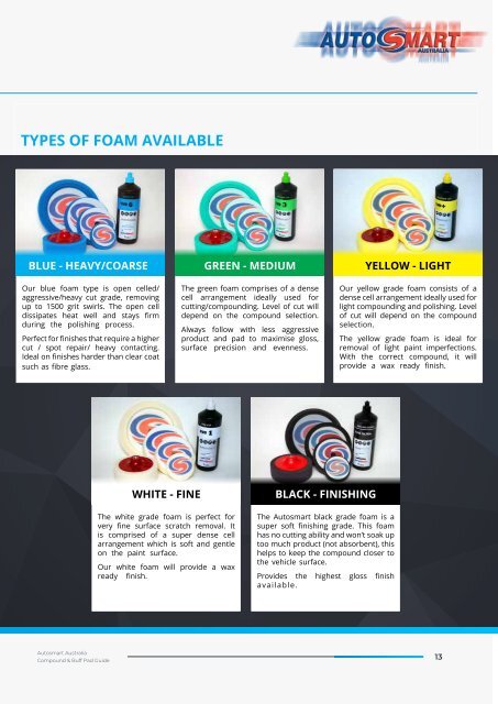 Autosmart Compounds + Buff Pads Guide