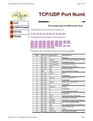 TCP/UDP Port Numbers