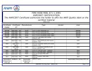Liste Fire Hose Reel ANPICERT 20061017 pour impression - anpi.be