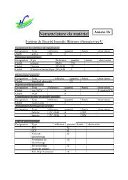 Annexe 1b Listing matériel de marque Chubb - CH de Guingamp