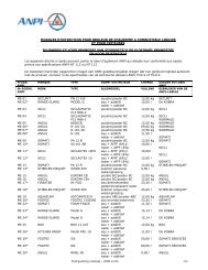 Extinguishing modules 20091204 - anpi.be