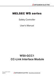 WS0-GCC1 CC-Link Interface Module MITSUBISHI ELECTRIC