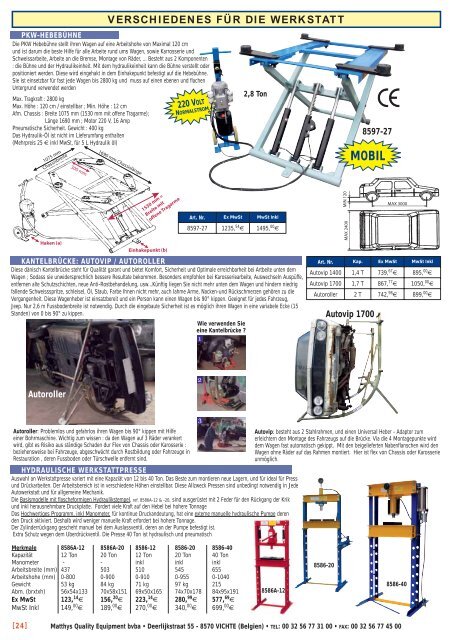 KATALOG 2008 B - Ni-Kit