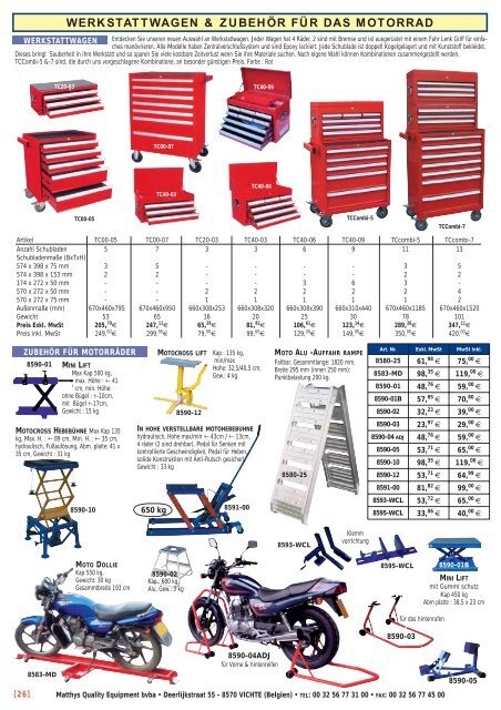 KATALOG 2008 B - Ni-Kit