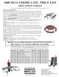 2008 sico america inc. price list