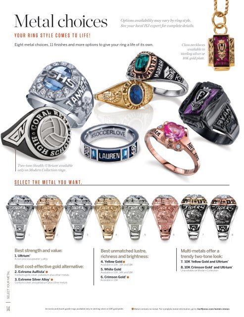 YOUR STORY.  YOUR RING!  -  BUNN HIGH SCHOOL 