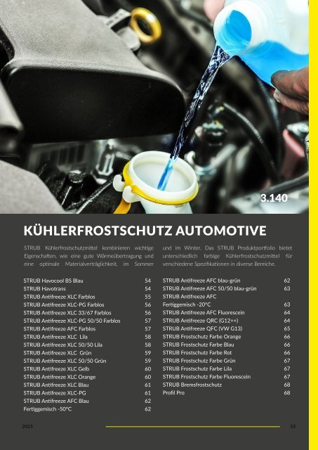 Automotive Katalog