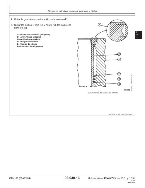 Motores diesel de 10.5 l y 12.5 l Motor ba´sico