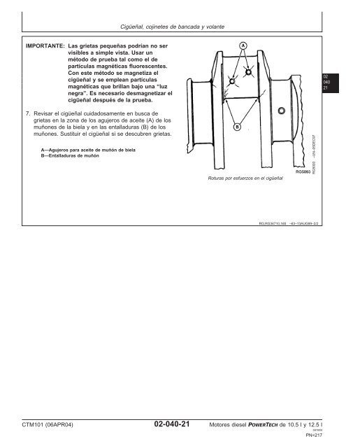 Motores diesel de 10.5 l y 12.5 l Motor ba´sico