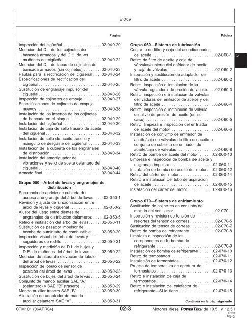 Motores diesel de 10.5 l y 12.5 l Motor ba´sico