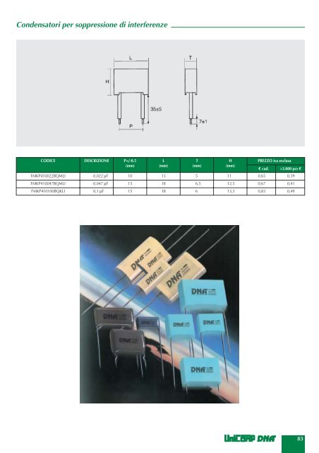 Componenti per l' illuminazione (pdf) - Sicom