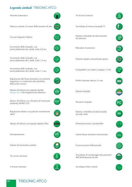 Componenti per l' illuminazione (pdf) - Sicom