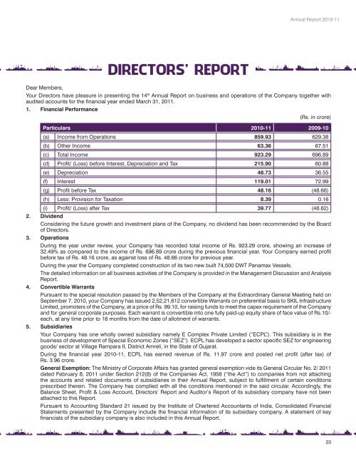 Annual Report FY 2010-11 - Pipavav Shipyard