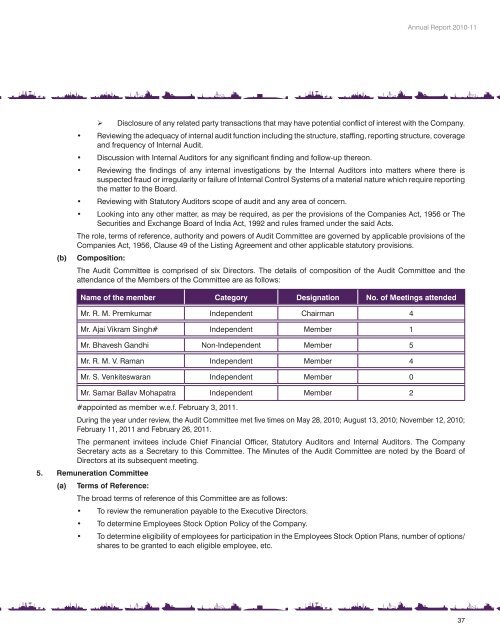 Annual Report FY 2010-11 - Pipavav Shipyard