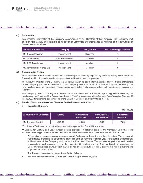 Annual Report FY 2010-11 - Pipavav Shipyard