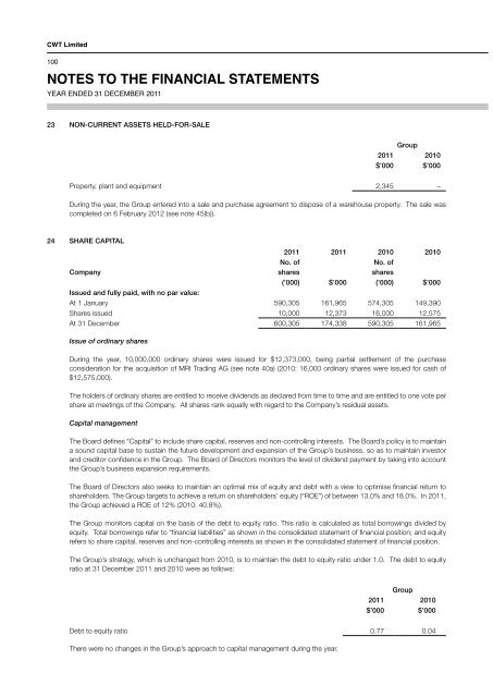 notes to the financial statements - Investor Relations