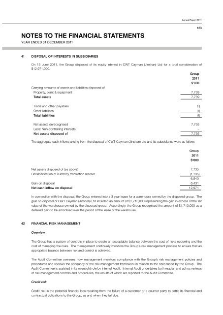 notes to the financial statements - Investor Relations