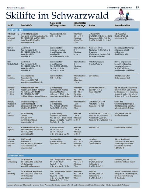 Schwarzwald Gäste Journal Winter 2020