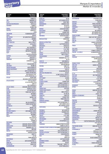 Directory 2012 - Equipment & Road Construction