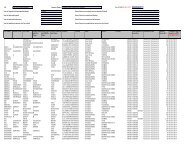 Final 2005-06 - Diamines And Chemicals Limited