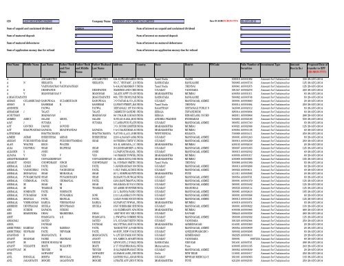 Final 2006-07 - Diamines And Chemicals Limited