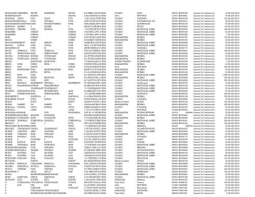 Final 2006-07 - Diamines And Chemicals Limited