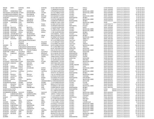 Final 2006-07 - Diamines And Chemicals Limited