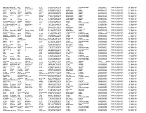 Final 2006-07 - Diamines And Chemicals Limited