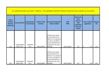 Dispositivi medici.pdf - Villa Sofia