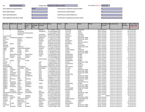 2009-10 - Diamines And Chemicals Limited