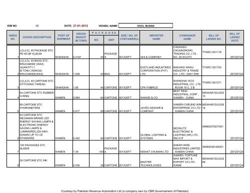 How to read a DC motor datasheet • Najam R. Syed