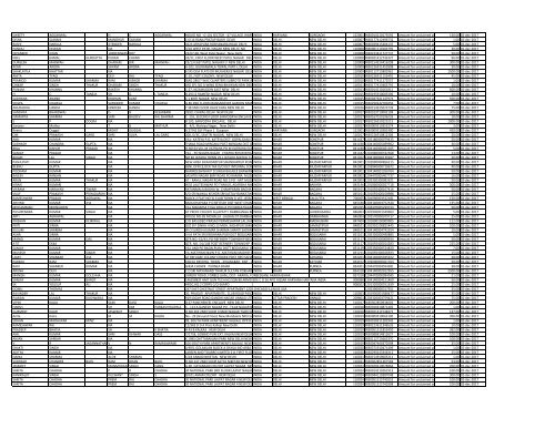 excel MCA17072012 - Dabur India Limited