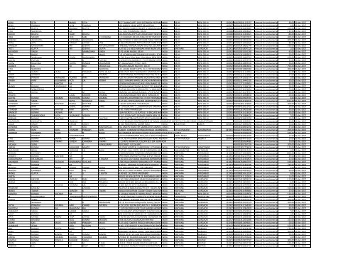 excel MCA17072012 - Dabur India Limited