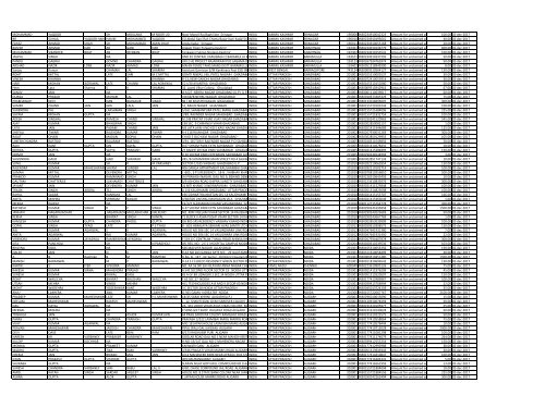 excel MCA17072012 - Dabur India Limited