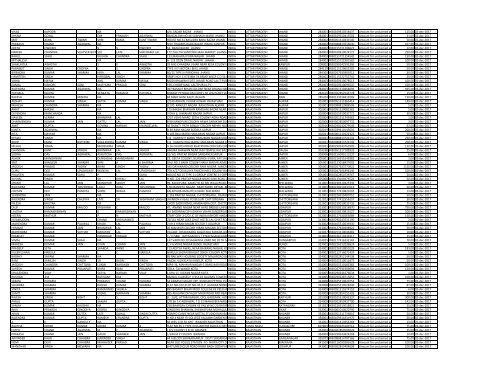 excel MCA17072012 - Dabur India Limited