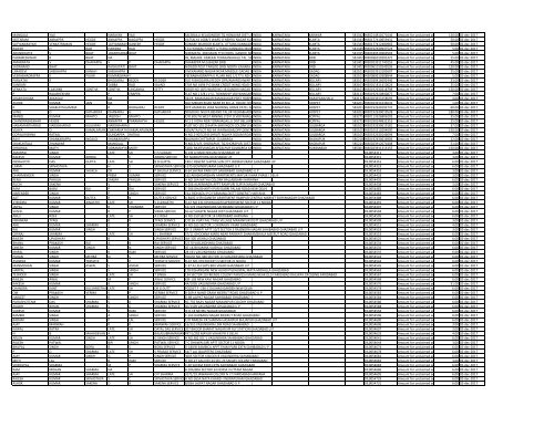 excel MCA17072012 - Dabur India Limited