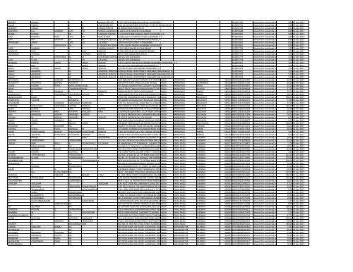 excel MCA17072012 - Dabur India Limited