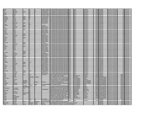 excel MCA17072012 - Dabur India Limited