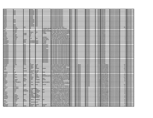 excel MCA17072012 - Dabur India Limited