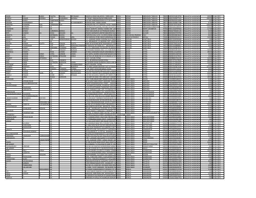 excel MCA17072012 - Dabur India Limited