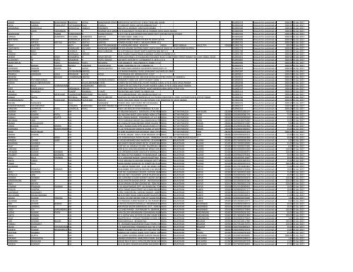 excel MCA17072012 - Dabur India Limited