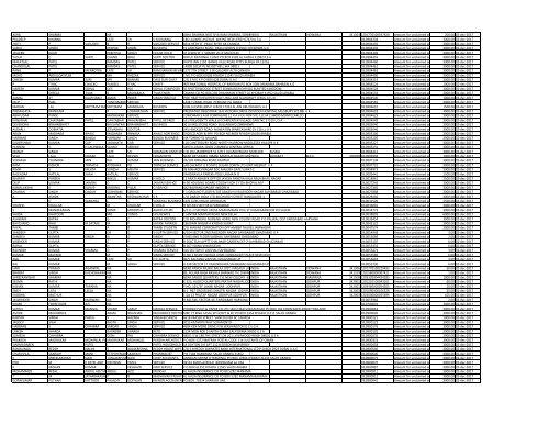 excel MCA17072012 - Dabur India Limited