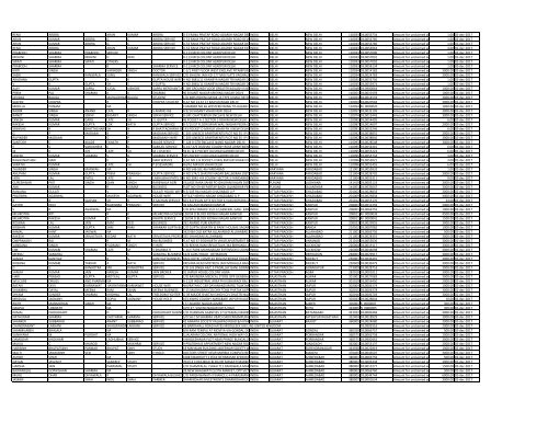 excel MCA17072012 - Dabur India Limited