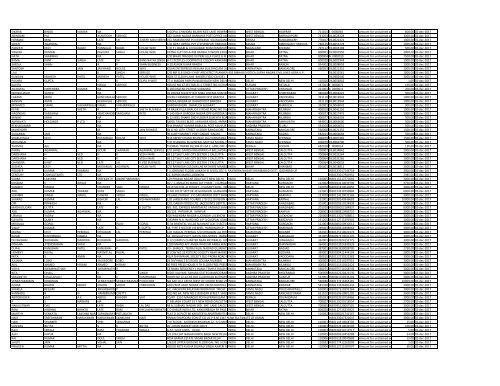 excel MCA17072012 - Dabur India Limited