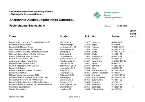 Baumschule Landwirtschaftskammer SchleswigHolstein