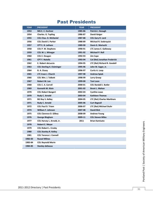 portland post directory - Society of American Military Engineers