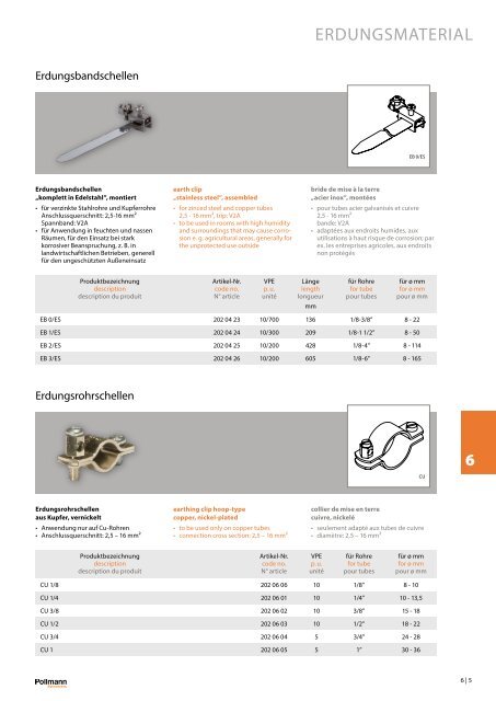 Pollmann-Elektrotechnik Gesamt-Katalog 2023-2024