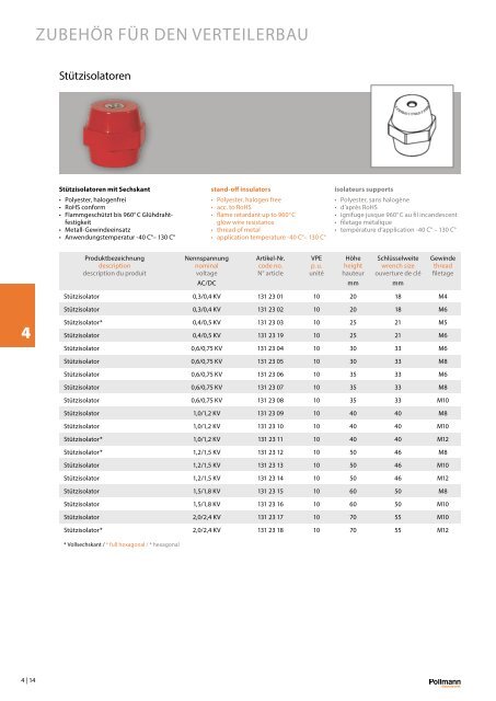 Pollmann-Elektrotechnik Gesamt-Katalog 2023-2024