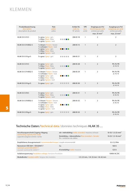 Pollmann-Elektrotechnik Gesamt-Katalog 2023-2024