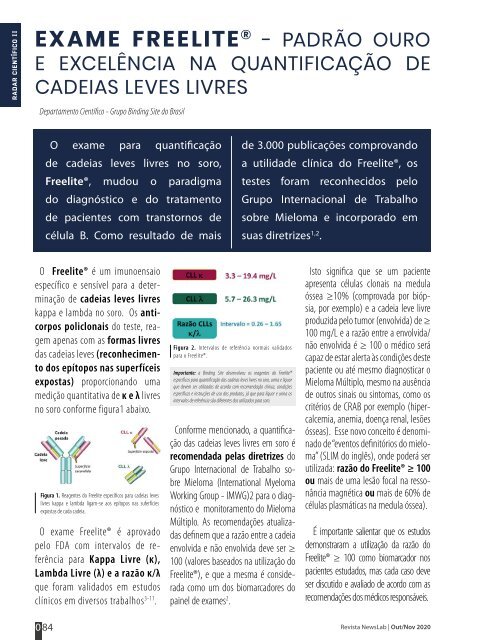 Revista Newslab 162